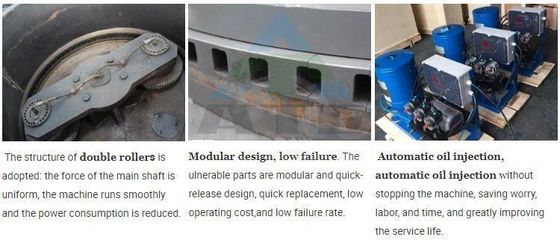 Hydraulische Presse zur Herstellung von Pellet aus Kaffeesatz