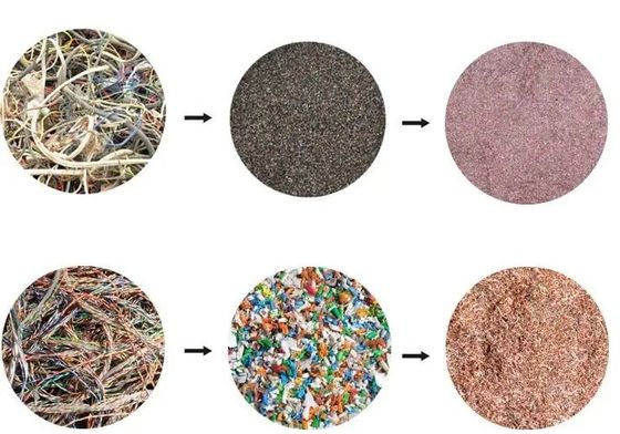 Einfache Bedienung Automatische Trockene Kupfer-Reismaschine für Kabeldraht-Granulator-Recycling