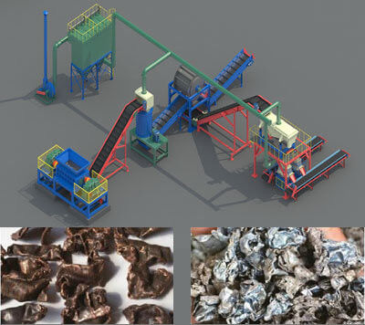 Kupfer-Metall-Doppelwellen-Kunststoff-Rohrschredder geeignetes Material Metall und Kunststoff